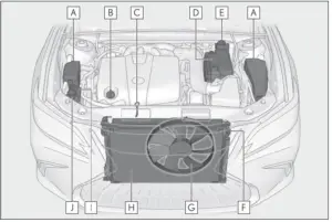 Lexus ES350 2022 Engine Compartment User Manual-01
