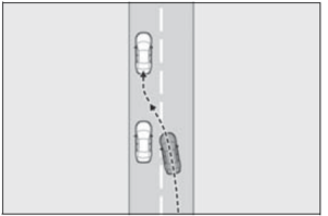 Lexus ES350 2022 Lane Tracing Assist (LTA) User Manual-02