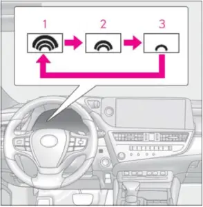 Lexus ES350 2022 Pre-Collision System (PCS) User Manual-07
