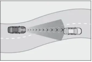 Lexus ES350 2022 Pre-Collision System (PCS) User Manual-09