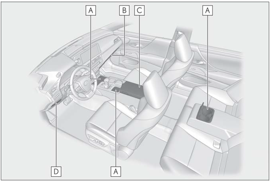 Lexus ES350 2022 Storage and Interior Features 01