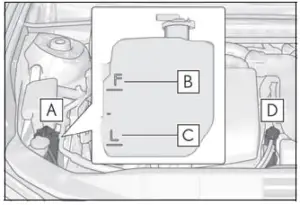 Lexus ES350 2022 Vehicle Overheat and Stuck User Manual-02
