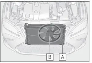 Lexus ES350 2022 Vehicle Overheat and Stuck User Manual-1