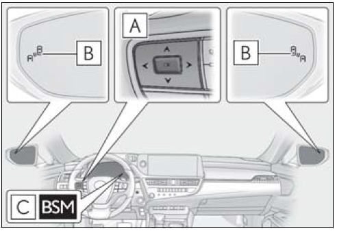 Lexus ES350 2023 Benutzerhandbuch mit anpassbaren Funktionen –  Auto-Benutzerhandbuch