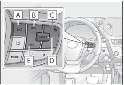 Lexus ES350 2023 Cruise Control User Manual-01