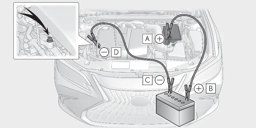 Lexus ES350 2022 Emergencies User Manual 14