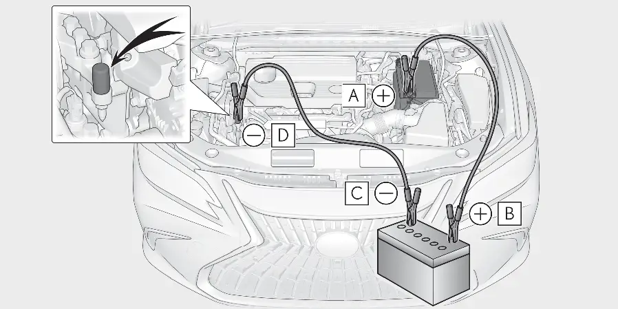Lexus ES350 2022 Emergencies User Manual 15