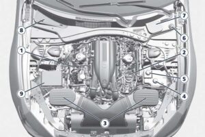 Maserati Ghibli 2023 Components Maintenance User Manual-01