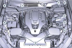 Maserati Ghibli 2023 Components Maintenance User Manual-02