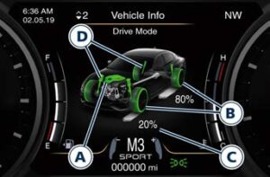Maserati Ghibli 2023 Drive Mode User Manual-11