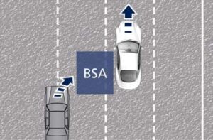 Maserati GranTurismo 2024 Blind Spot Assist User Manual 04