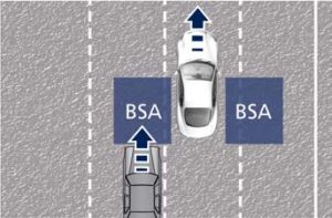 Maserati GranTurismo 2024 Blind Spot Assist User Manual 01
