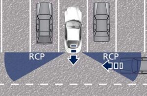 Maserati GranTurismo 2024 Blind Spot Assist User Manual 10