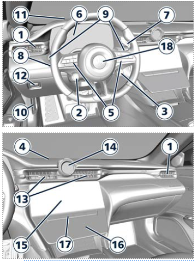 Maserati GranTurismo 2024 Main Controls 01