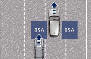 Maserati Grecale 2023 Blind Spot Assist User Manual-01
