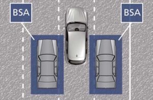 Maserati Grecale 2023 Blind Spot Assist User Manual-03