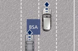 Maserati Grecale 2023 Blind Spot Assist User Manual-06