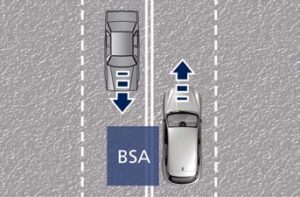 Maserati Grecale 2023 Blind Spot Assist User Manual-09