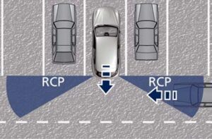 Maserati Grecale 2023 Blind Spot Assist User Manual-10