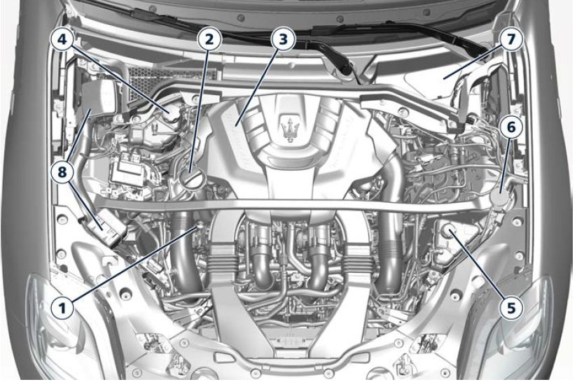 Maserati Grecale 2023 Components Maintenance Service 01