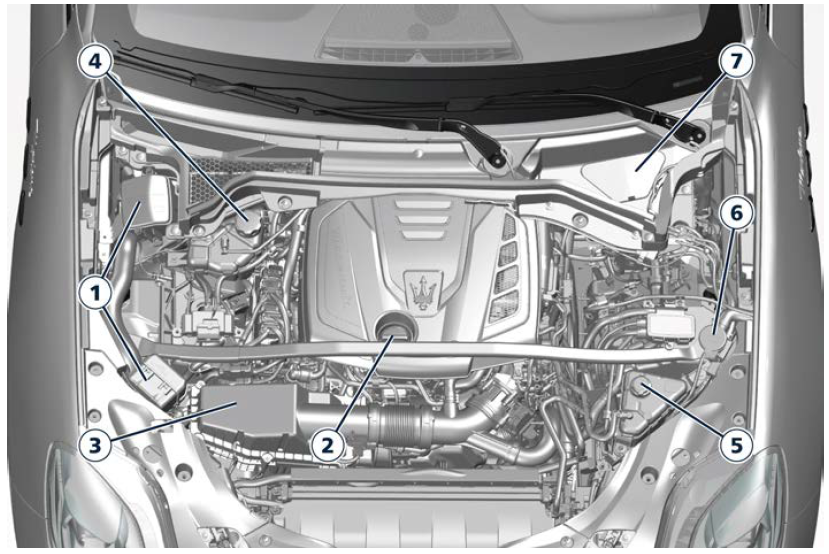 Maserati Grecale 2023 Components Maintenance Service 02