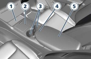 Maserati Grecale 2023 Main Controls User Manual 07