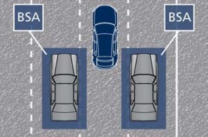 Maserati Levante 2023 Blind Spot Assist User Manual-03