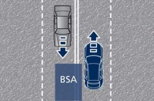 Maserati Levante 2023 Blind Spot Assist User Manual-09