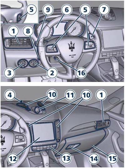 Maserati Levante 2023 Controls Overview 01