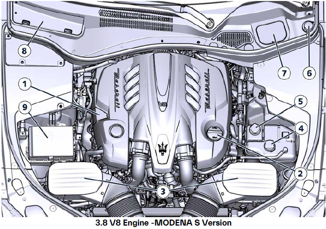 Maserati Levante 2023 Maintenance Service Components 02
