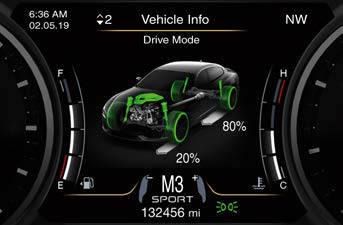 Maserati-Quattroporte-2023-All-Wheel-Drive-and-Drive-Mode-15