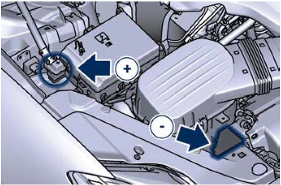 Maserati Quattroporte 2023 Auxiliary Jump-Start Procedure 01