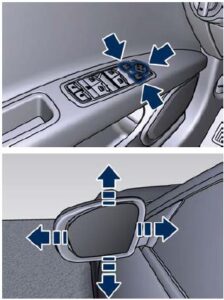 Maserati Quattroporte 2023 Rear-View Mirrors User Manual-02