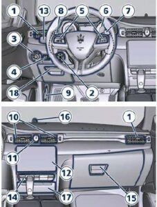 Maserati Quattroporte 2023 User Manual-01