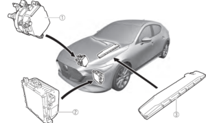 Mazda 3 Hatchback 2023 M Hybrid User Manual 01