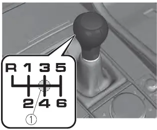 Mazda 3 Hatchback 2023 Manual Transmission User Manual 01