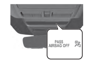 Mazda 3 Hatchback 2023 SRS Air Bags User Manual 01