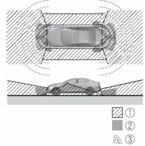Mazda 3 Sedan 2023 360° View Monitor User Manual-01