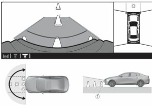 Mazda 3 Sedan 2023 360° View Monitor User Manual-14