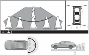 Mazda 3 Sedan 2023 360° View Monitor User Manual-23
