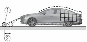 Mazda 3 Sedan 2023 360° View Monitor User Manual-25