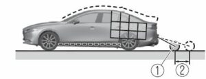 Mazda 3 Sedan 2023 360° View Monitor User Manual-27