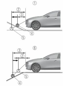 Mazda 3 Sedan 2023 360° View Monitor User Manual-28