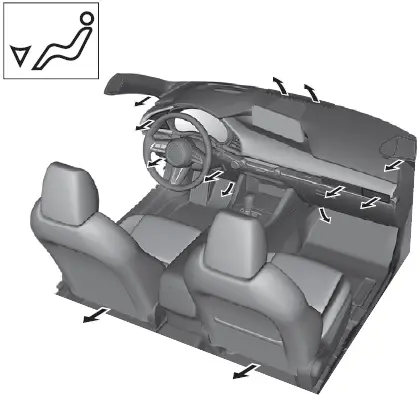 Mazda 3 Sedan 2023 Climate Control System 08