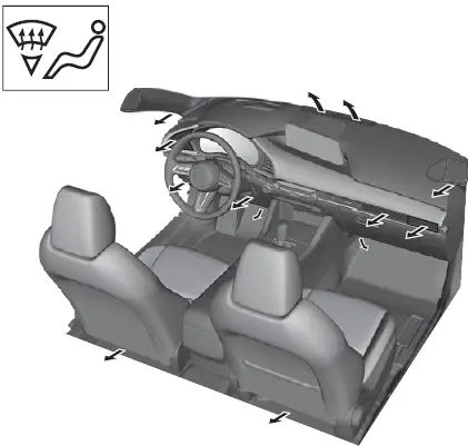 Mazda 3 Sedan 2023 Climate Control System 09