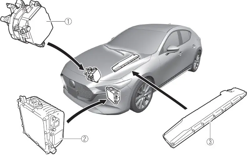 Mazda 3 Sedan 2023 M Hybrid User Manual 01