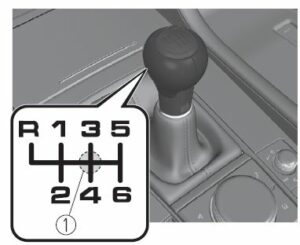 Mazda 3 Sedan 2023 Manual Transmission User Manual-01