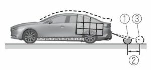 Mazda 3 Sedan 2023 Rear View Monitor User Manual-13