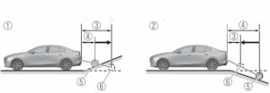 Mazda 3 Sedan 2023 Rear View Monitor User Manual-14