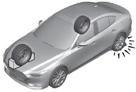 Mazda 3 Sedan 2023 Spare Tire and Tool Storage 16